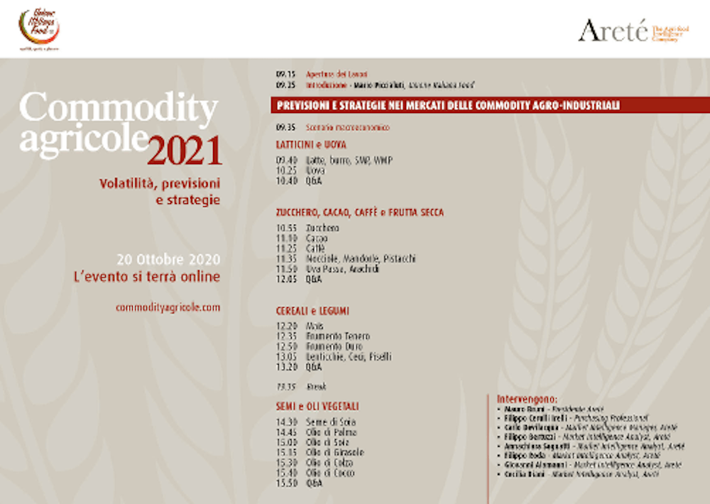 Commodity-Agricole2021