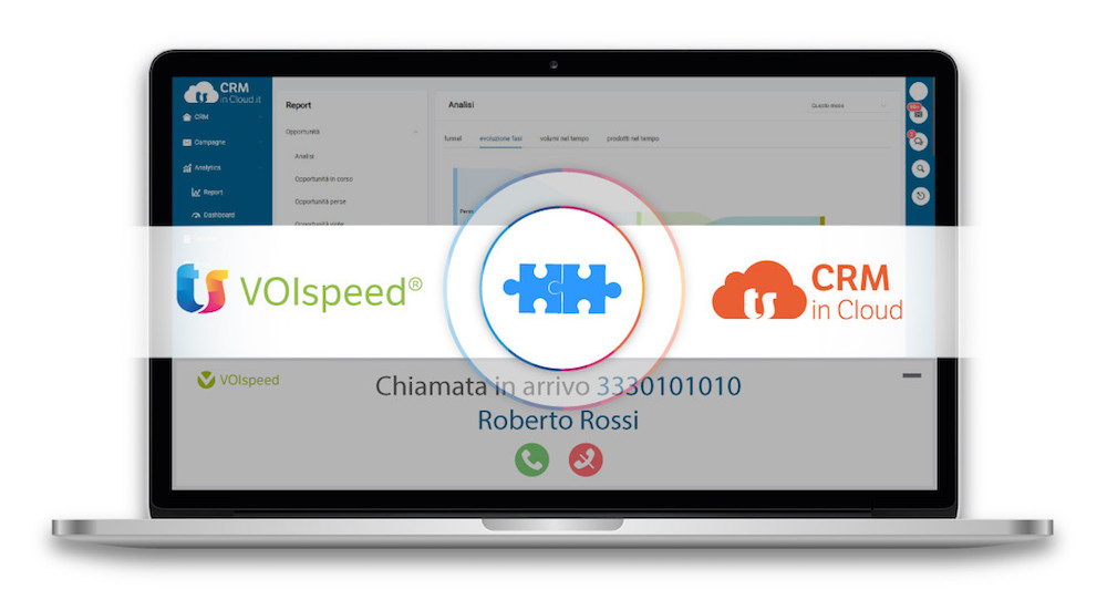 TeamSystem-Integrazione-VOIspeed-CRM in Cloud