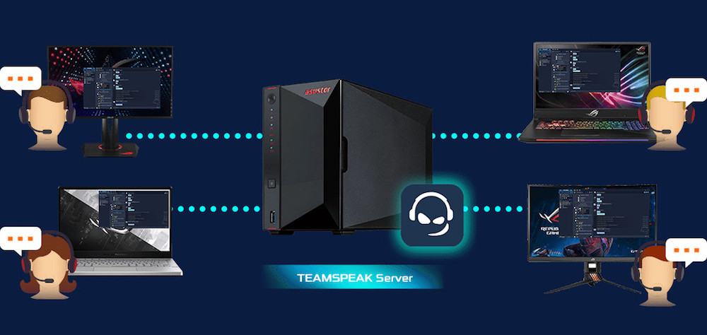 ASUSTOR-Teamspeak Server