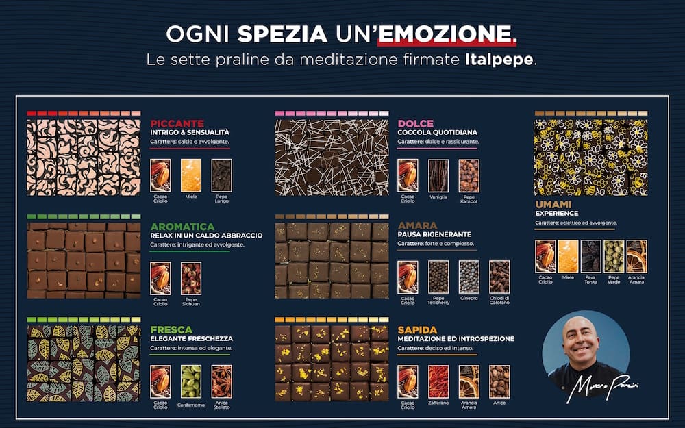 Italpepe-cioccolatini 7 sfumature sensoriali(1)